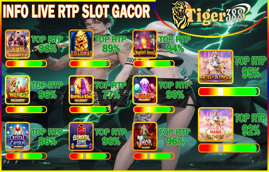 Tiger388 Link Slot Qris Winrate Tinggi Terbukti