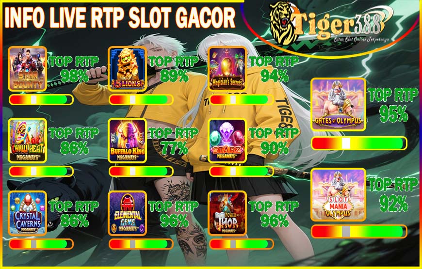 TigerBet388 Rasakan Sensasi Slot Deposit Qris Mudah